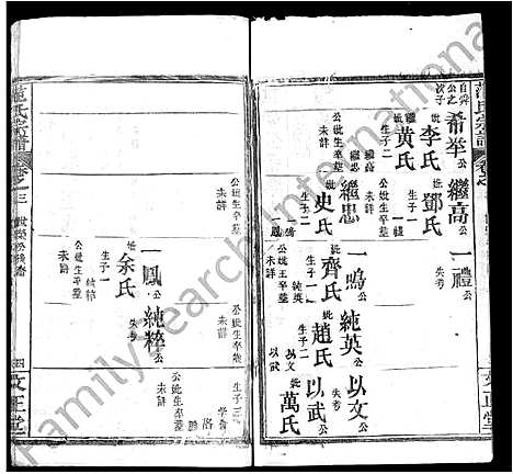 [下载][范氏宗谱_10卷_范氏五修宗谱]河南.范氏家谱_三.pdf