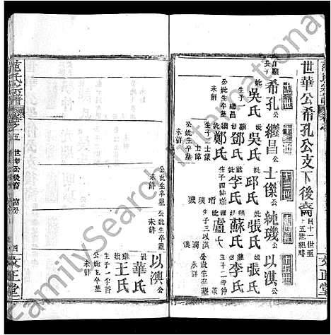 [下载][范氏宗谱_10卷_范氏五修宗谱]河南.范氏家谱_五.pdf