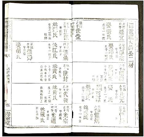 [下载][范氏宗谱_12卷]河南.范氏家谱_五.pdf