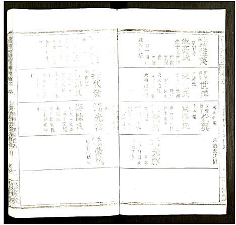 [下载][范氏宗谱_12卷]河南.范氏家谱_八.pdf