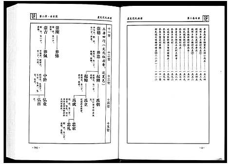 [下载][虞邑范氏族谱_5卷]河南.虞邑范氏家谱_二.pdf