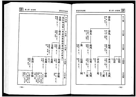 [下载][虞邑范氏族谱_5卷]河南.虞邑范氏家谱_二.pdf