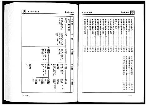 [下载][虞邑范氏族谱_5卷]河南.虞邑范氏家谱_三.pdf