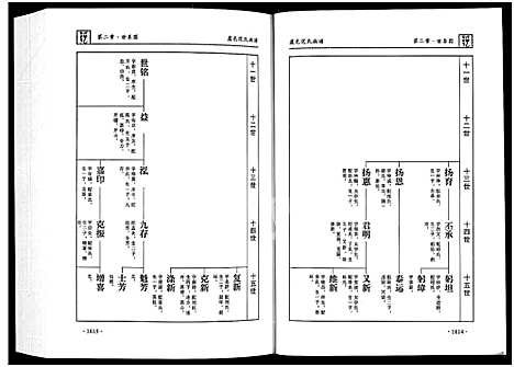 [下载][虞邑范氏族谱_5卷]河南.虞邑范氏家谱_三.pdf