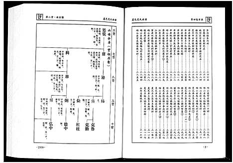 [下载][虞邑范氏族谱_5卷]河南.虞邑范氏家谱_四.pdf