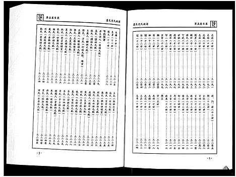 [下载][虞邑范氏族谱_5卷]河南.虞邑范氏家谱_五.pdf