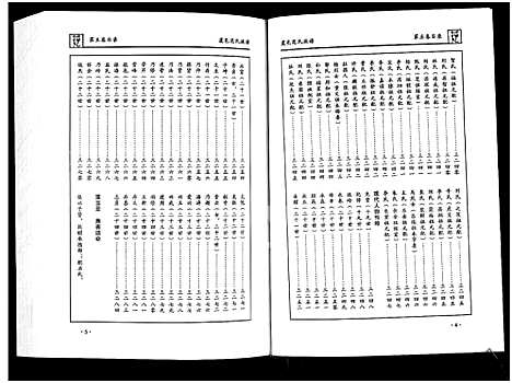 [下载][虞邑范氏族谱_5卷]河南.虞邑范氏家谱_五.pdf