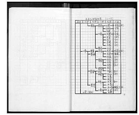 [下载][原康高氏家谱]河南.原康高氏家谱.pdf