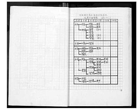 [下载][原康高氏家谱]河南.原康高氏家谱.pdf