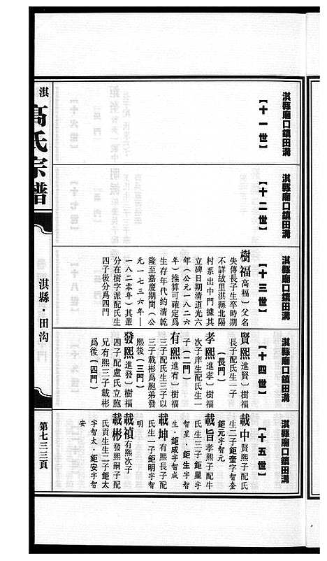 [下载][淇园高氏宗谱]河南.淇园高氏家谱_二.pdf