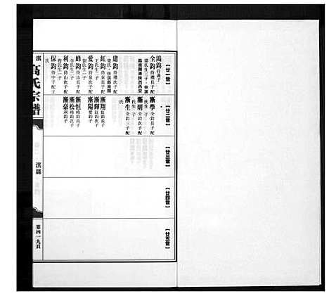 [下载][淇园高氏宗谱]河南.淇园高氏家谱_三.pdf