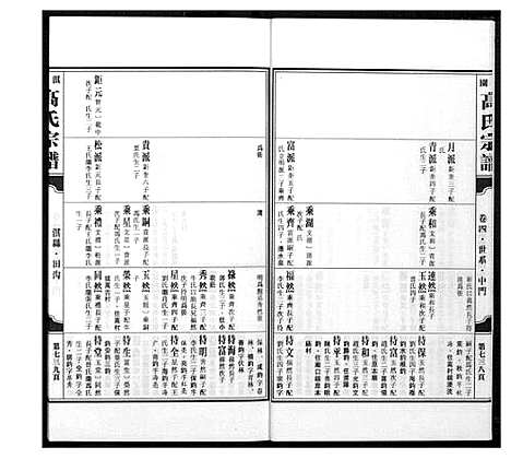 [下载][淇园高氏宗谱]河南.淇园高氏家谱_五.pdf