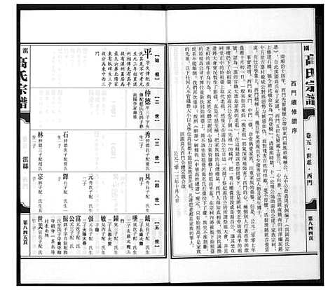 [下载][淇园高氏宗谱]河南.淇园高氏家谱_六.pdf