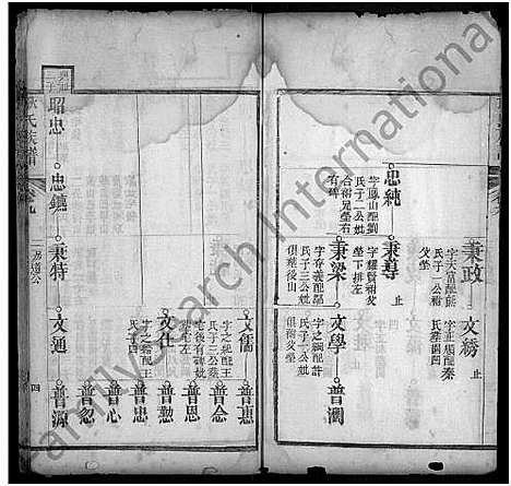 [下载][耿氏族谱_31卷首1卷_楚黄耿氏族谱]河南.耿氏家谱_九.pdf