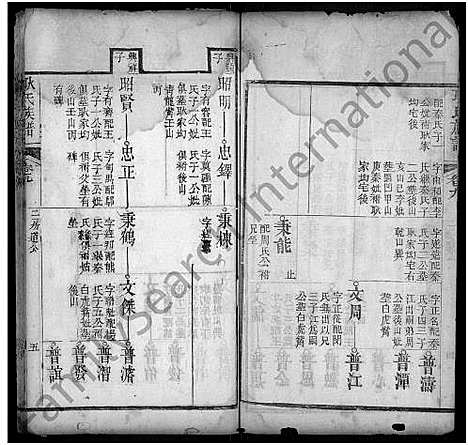 [下载][耿氏族谱_31卷首1卷_楚黄耿氏族谱]河南.耿氏家谱_九.pdf