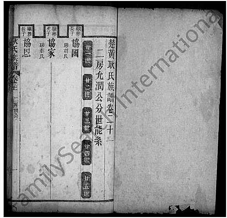 [下载][耿氏族谱_31卷首1卷_楚黄耿氏族谱]河南.耿氏家谱_二十.pdf