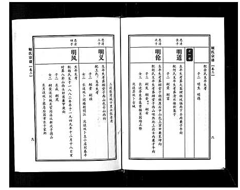 [下载][顾氏宗谱]河南.顾氏家谱_三.pdf