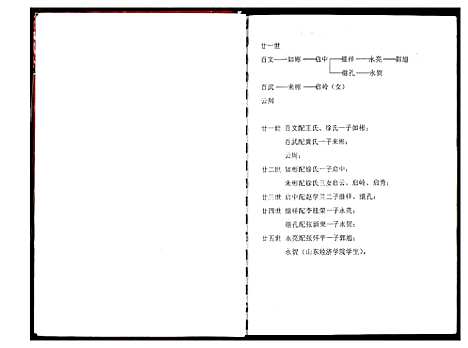 [下载][郭氏族谱]河南.郭氏家谱_一.pdf