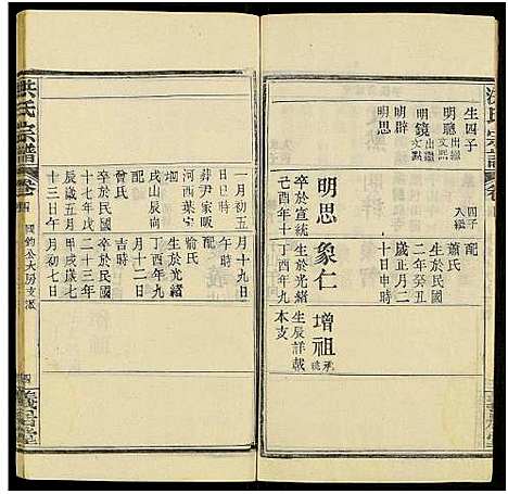 [下载][洪氏宗谱_13卷及卷首2卷]河南/安徽.洪氏家谱_七.pdf