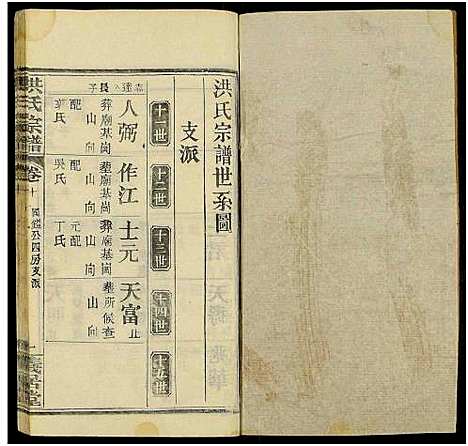 [下载][洪氏宗谱_13卷及卷首2卷]河南/安徽.洪氏家谱_十三.pdf