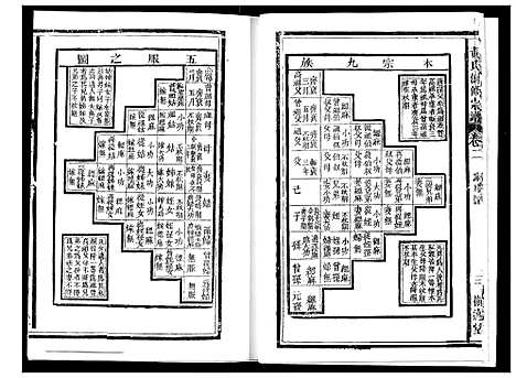 [下载][黄氏创修宗谱]河南.黄氏创修家谱_二.pdf