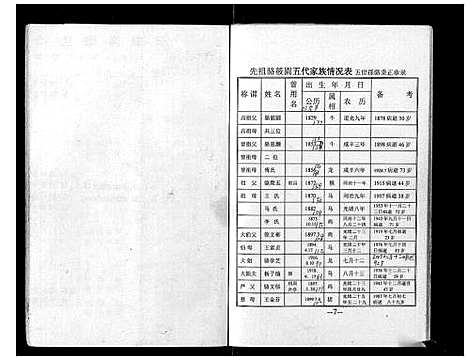 [下载][骆氏宗谱]河南.骆氏家谱_一.pdf