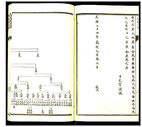 [下载][李氏支谱]河南.李氏支谱_四.pdf