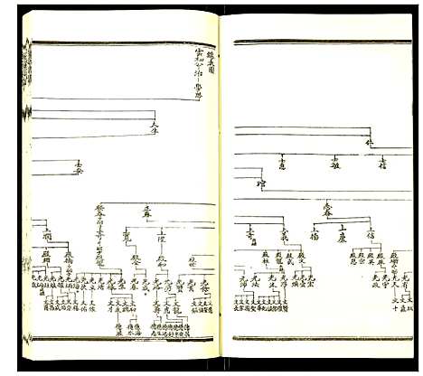 [下载][李氏支谱]河南.李氏支谱_四.pdf