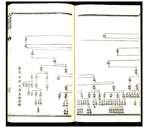 [下载][李氏支谱]河南.李氏支谱_四.pdf