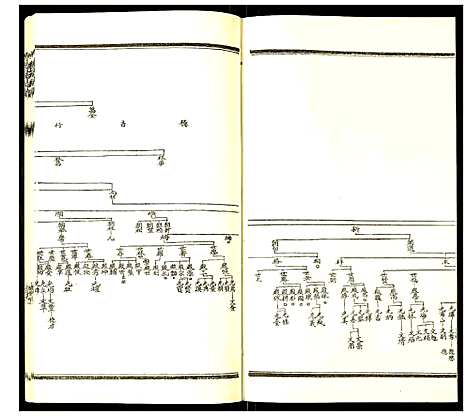 [下载][李氏支谱]河南.李氏支谱_五.pdf