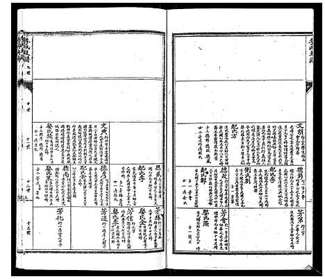 [下载][李氏支谱]河南.李氏支谱_二.pdf