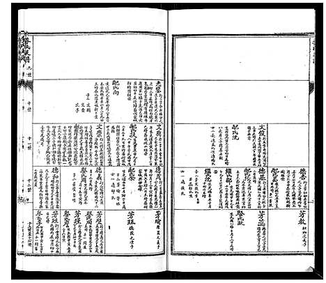 [下载][李氏支谱]河南.李氏支谱_二.pdf