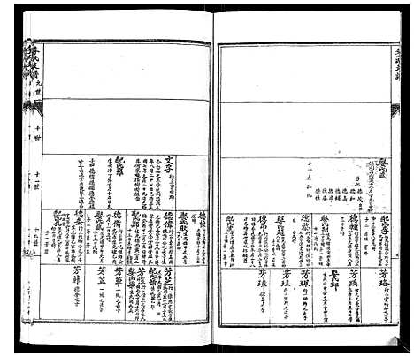 [下载][李氏支谱]河南.李氏支谱_二.pdf