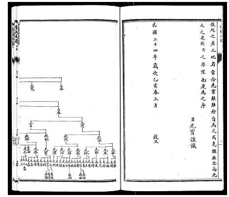 [下载][李氏支谱]河南.李氏支谱_四.pdf