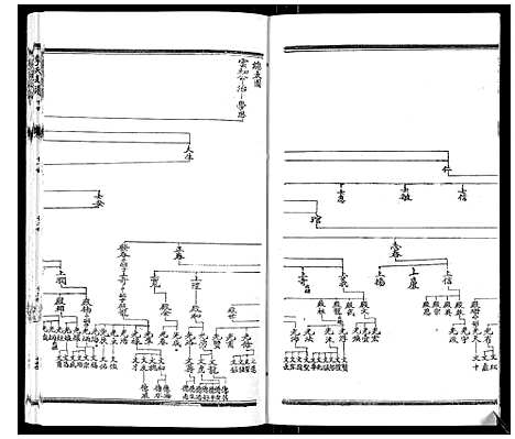 [下载][李氏支谱]河南.李氏支谱_四.pdf