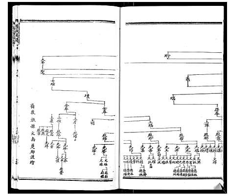 [下载][李氏支谱]河南.李氏支谱_四.pdf