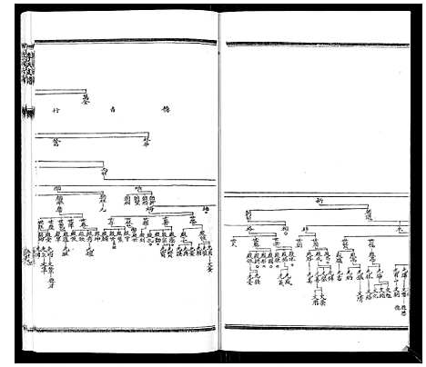 [下载][李氏支谱]河南.李氏支谱_五.pdf