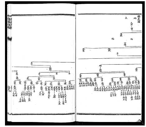 [下载][李氏支谱]河南.李氏支谱_五.pdf