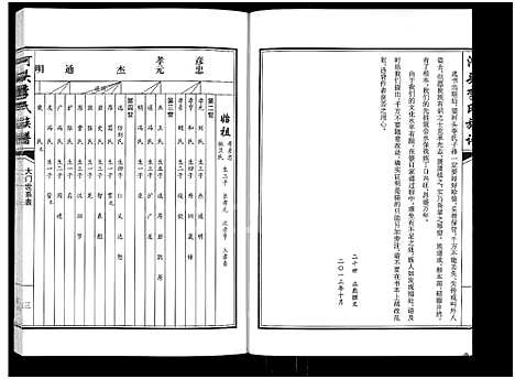 [下载][河头李氏族谱_8卷]河南.河头李氏家谱_一.pdf