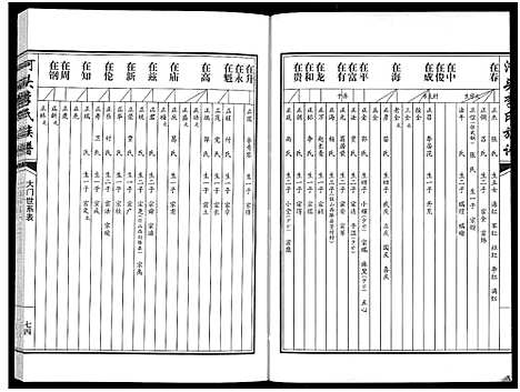 [下载][河头李氏族谱_8卷]河南.河头李氏家谱_二.pdf