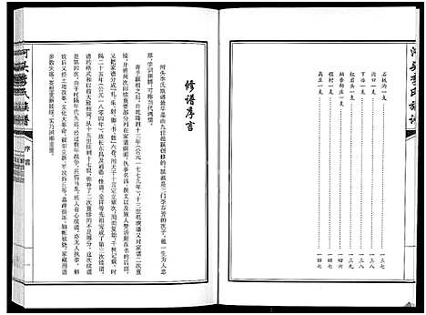 [下载][河头李氏族谱_8卷]河南.河头李氏家谱_三.pdf