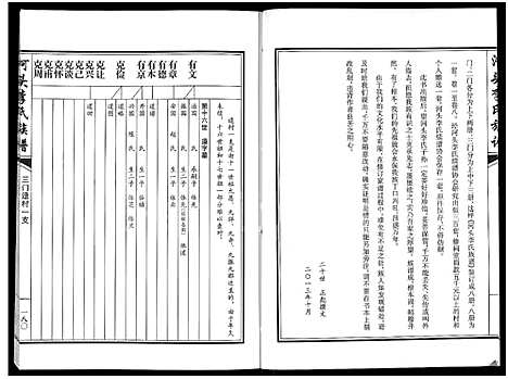 [下载][河头李氏族谱_8卷]河南.河头李氏家谱_六.pdf