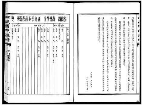 [下载][河头李氏族谱_8卷]河南.河头李氏家谱_七.pdf