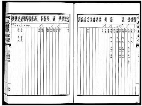 [下载][河头李氏族谱_8卷]河南.河头李氏家谱_七.pdf