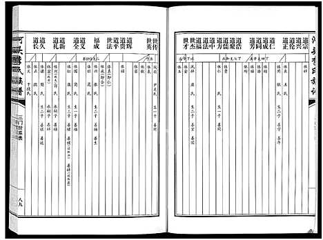 [下载][河头李氏族谱_8卷]河南.河头李氏家谱_七.pdf