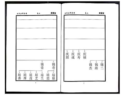 [下载][刘氏五修宗谱]河南.刘氏五修家谱_三.pdf