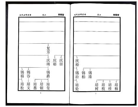 [下载][刘氏五修宗谱]河南.刘氏五修家谱_三.pdf