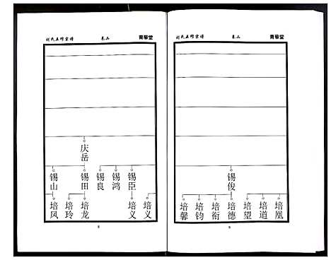 [下载][刘氏五修宗谱]河南.刘氏五修家谱_三.pdf