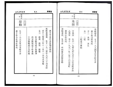 [下载][刘氏五修宗谱]河南.刘氏五修家谱_四.pdf