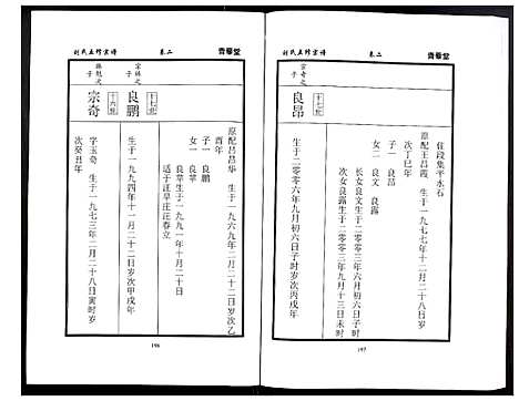 [下载][刘氏五修宗谱]河南.刘氏五修家谱_四.pdf